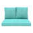 Toile aruba