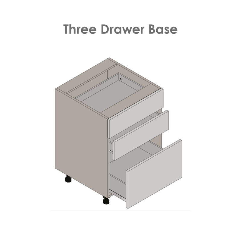 34.5'' H Particleboard Standard Base Cabinet Ready-to-Assemble, Gray Gloss, 34.5" H x 36" W