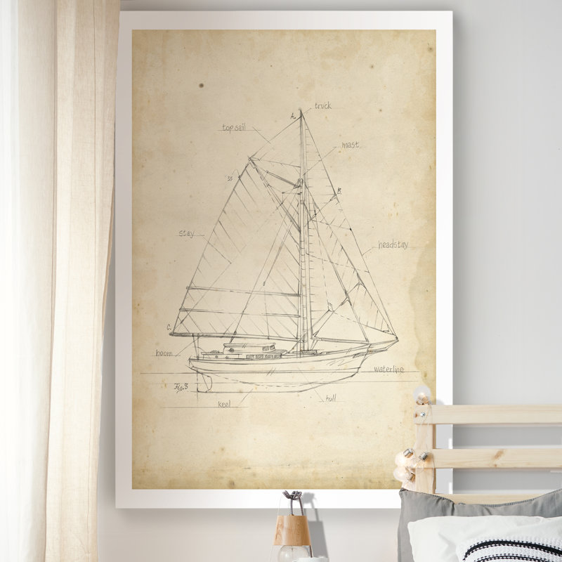 Plan de voilier III - reproduction sur toile, H 48 po x l 36 po x P 1 po, Toile tendue