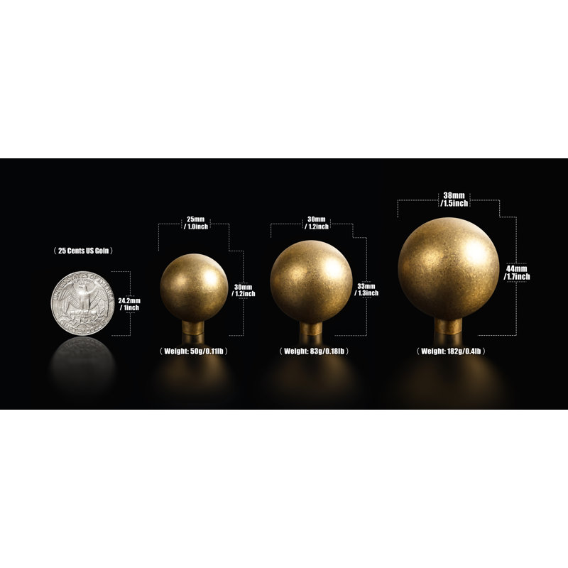 1 1/2" Large Diameter Round Knob