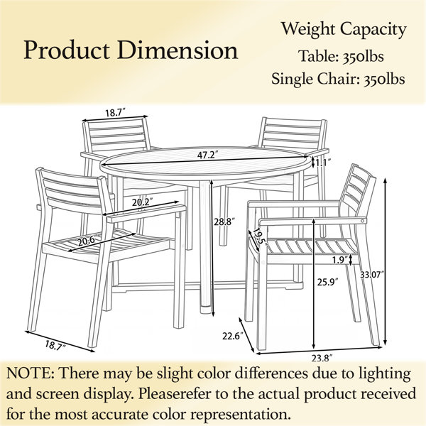 Dimensions du produit