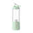 White,Green,Pink est en rupture de stock