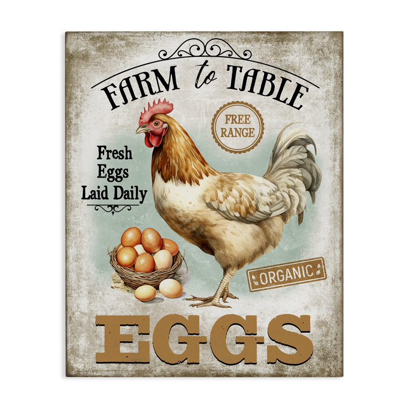 Art mural sur toile, "Vintage Farm Eggs" par Creatif Belle bp-568_CN, H 20 po x l 16 po