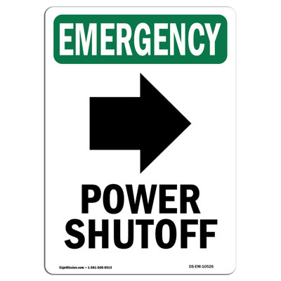 Power Shutoff Sign