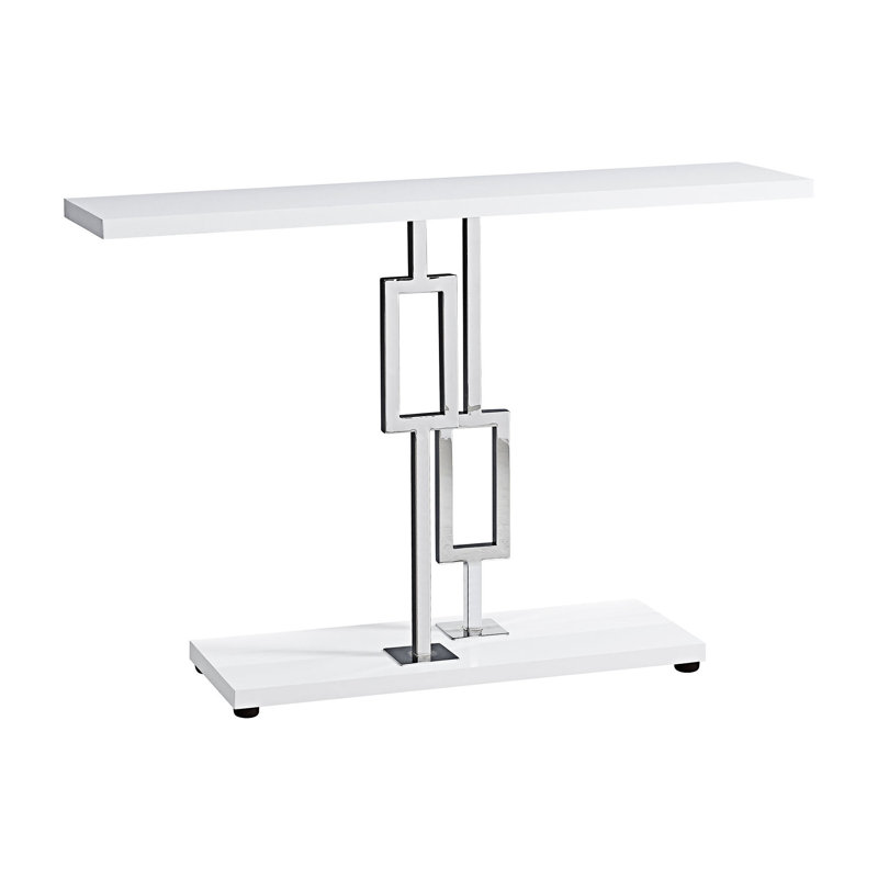 Console Console