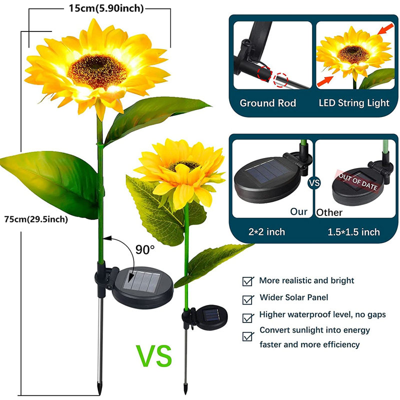 Low Voltage Solar Powered Integrated LED Pathway Light Pack