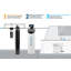 Système de filtration complet
