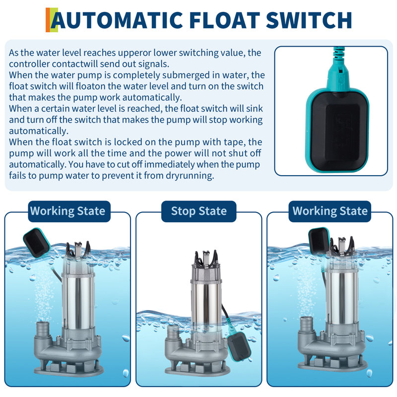 1.5 HP Stainless Steel Submersible Sewage Pump, 6600 GPH, 64 ft Max Head, Automatic Float Switch, Effluent Drainage