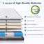 Grand matelas-1425207267-1425207069