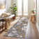 Mullenax Performance Gray/Yellow/Ivory Rug