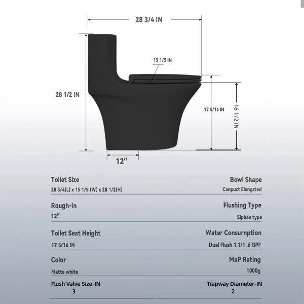Dimensions du produit