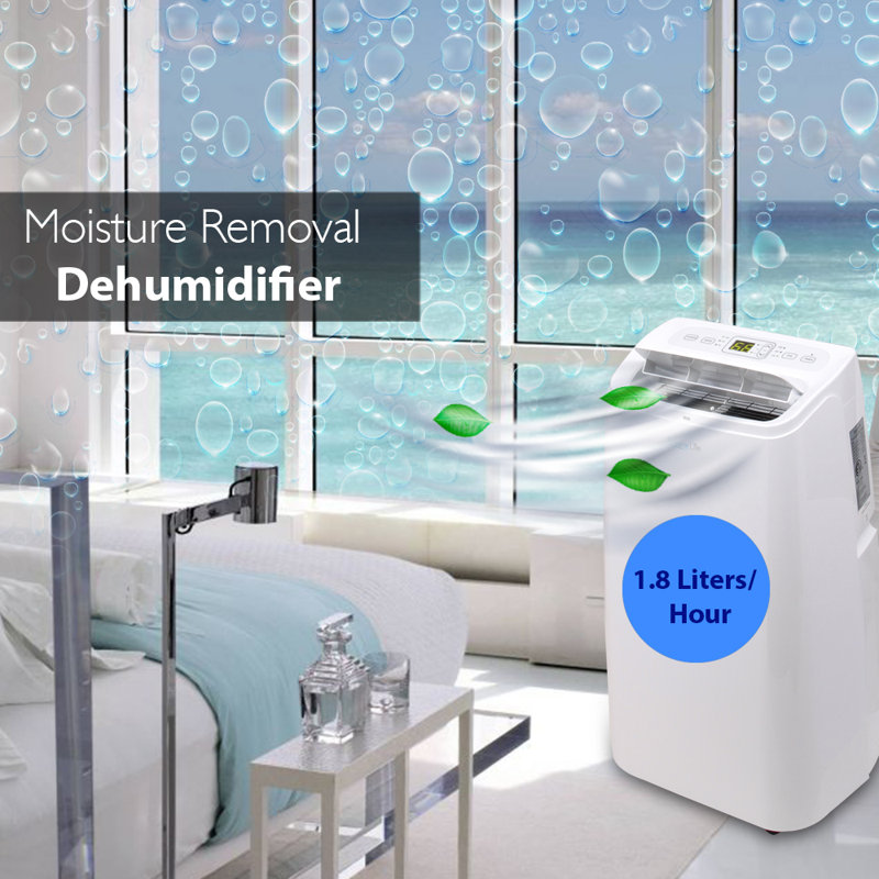SereneLife 12,000 BTU White Portable Air Conditioner with Remote