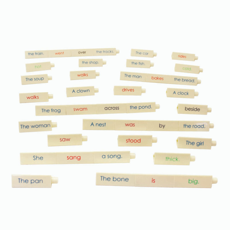 Sentence Toolbox Sentence Building Game