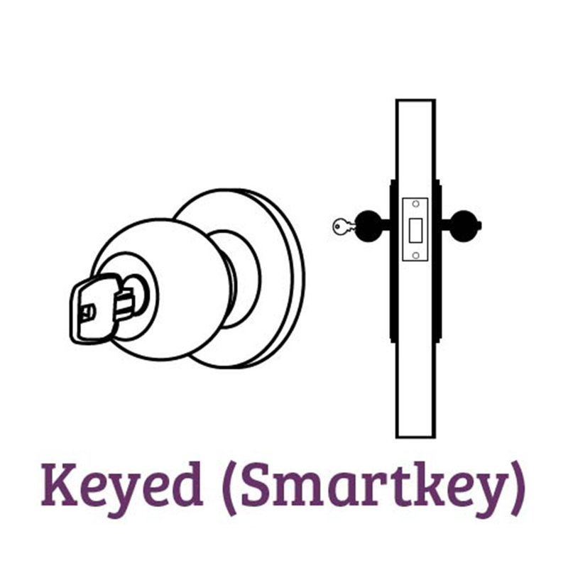 Tylo Door Knob