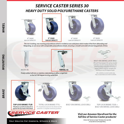 Solid Swivel Caster