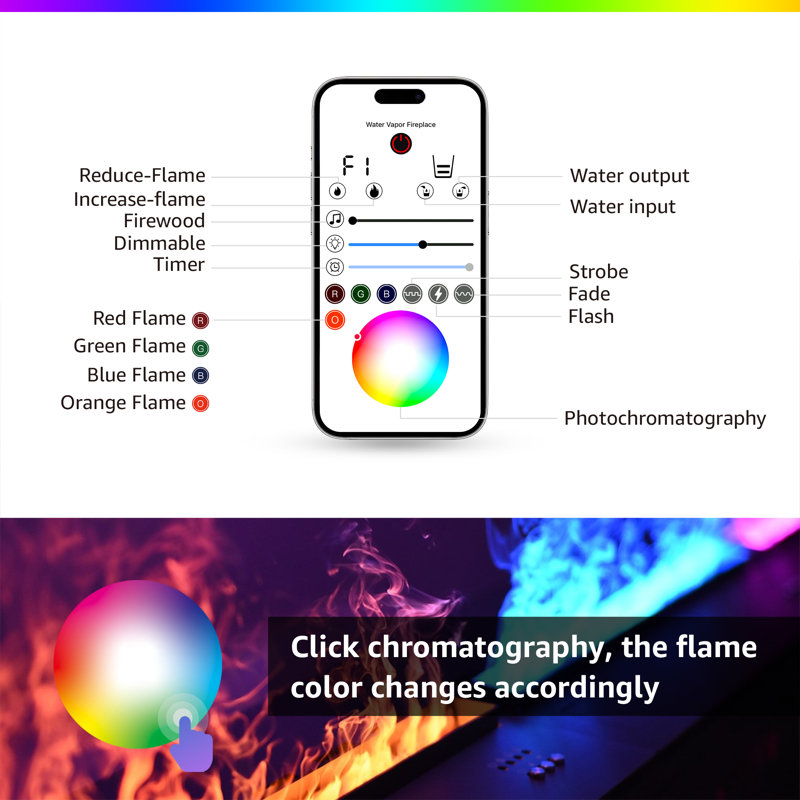 APP RGB Electric Fireplace 3D Water Vapor Fireplace Recessed Multicolour Realistic Atomized Flame,with Water and Remote Control Electric Steam Fireplace Stove(Size: W7.87x H8.27 in)