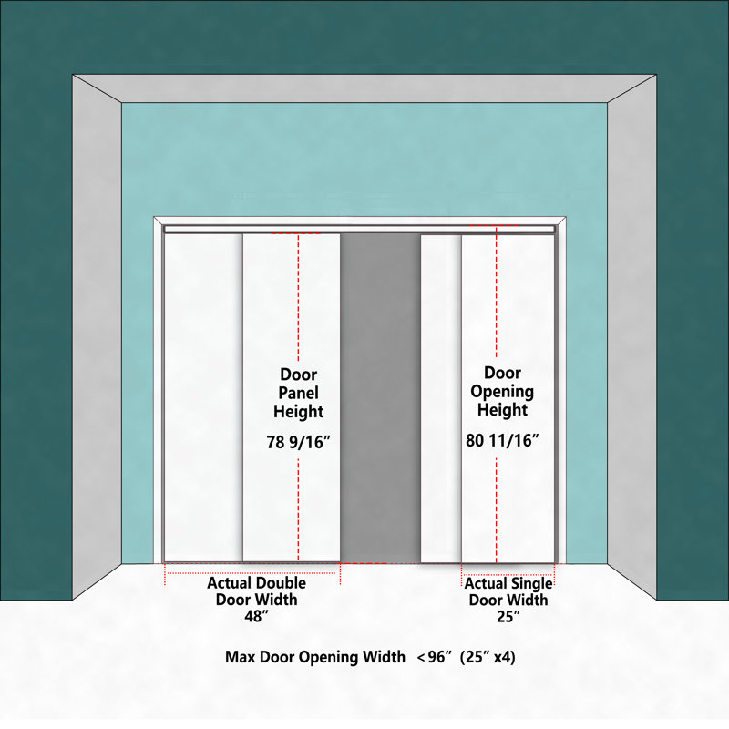 Sliding Closet Door - Single Panel Shaker Style White MDF Sliding Doors With Handle And Sliding Rail Kit, 96" x 80", 2
