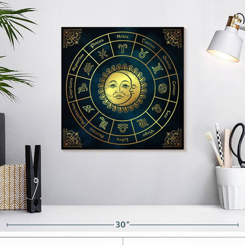 Roue du zodiaque Javetta, H 16 po x l 16 po