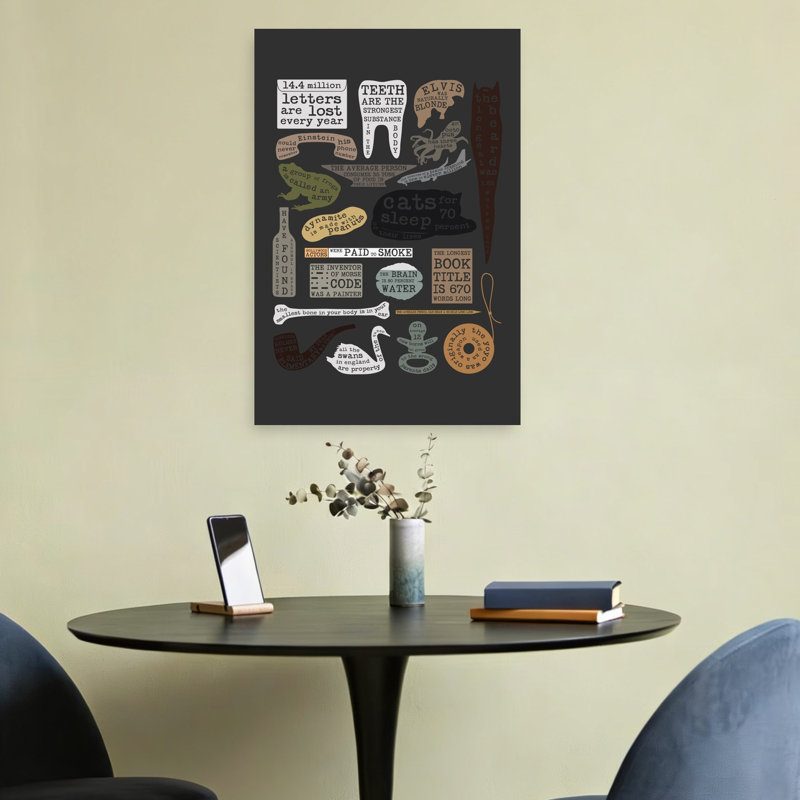 Curious Facts Collection Abstract Contemporary Wall Art Print by Florent Bodart - Wrapped Canvas Print, 60.96cm H x 40.64cm W