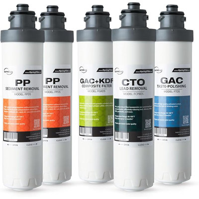 iSpring F5DS-PB Full Filter Replacement Set for DS4B-PB & DS4S-PB Bottleless Water Dispensers, Includes 2x FPDS, 1x FGKDS, 1x FCPBDS and 1x FTDS, Up to 12 Months Based on Usage & Water Quality
