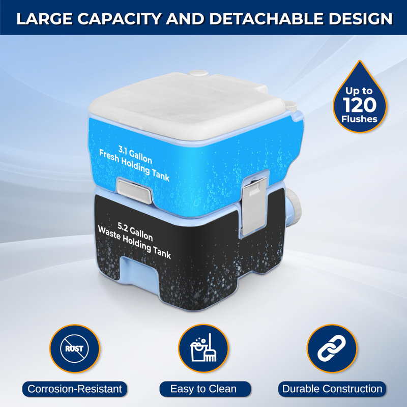 Serenelife 20 Liter Outdoor Portable Toilet With Detachable Waste Holding Tank, Carry Bag, Plastic Funnel, Hand Sprayer, And Flush For Indoor & Outdoor Use (Moonwhite)
