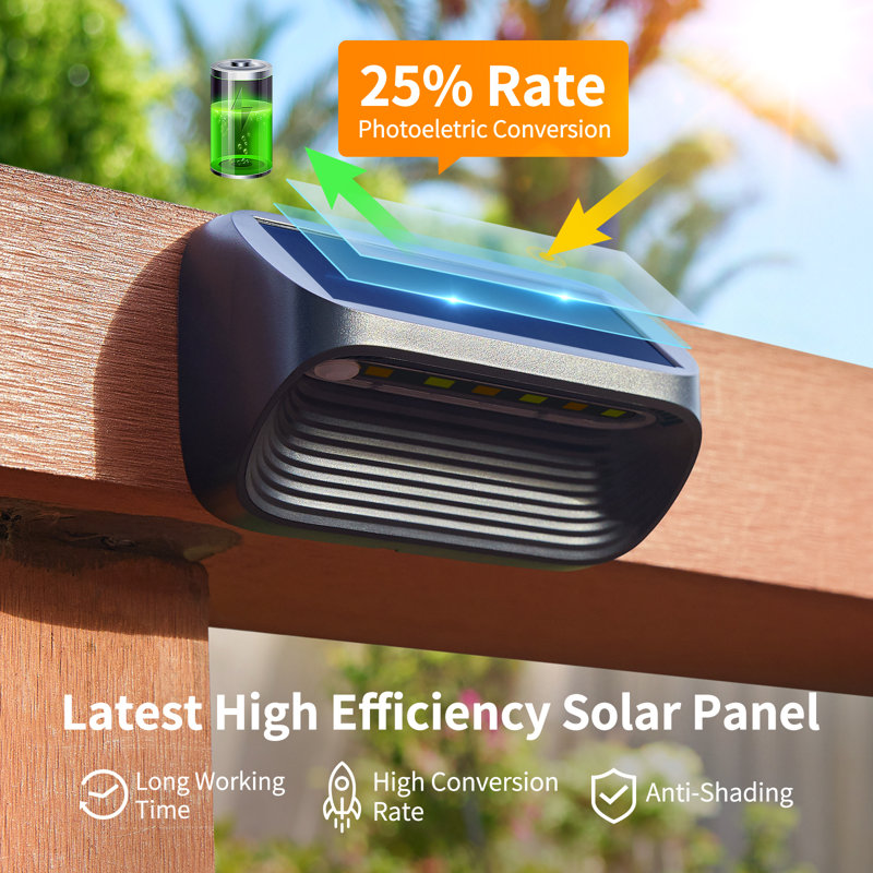 Multicolor Low Voltage Solar Powered LED Step Light Kit
