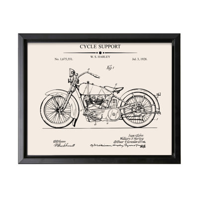 Cycle Support Blueprint