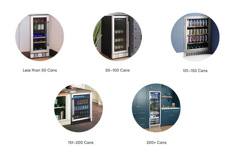 Beverage fridge sizes collage depicting each of the below can capacities from less than 50 to over 200.