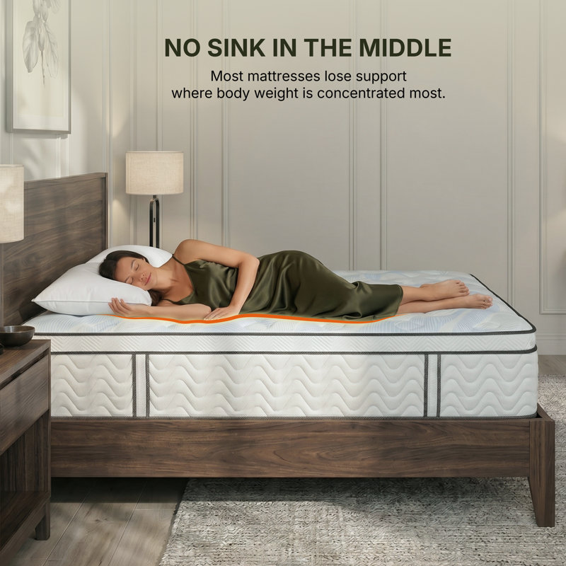 Essential™ Firm Hybrid Mattress – Reinforced Center Support, No Sink in the Middle, Breathable Cooling Comfort for Back & Stomach Sleepers