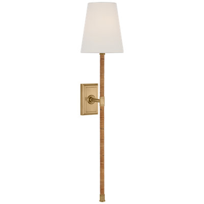 Basden 1 - Light Candle Wall Light