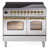 Stainless Steel/Brass