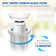 Replacement Filter