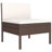 Bayshawne 9 Piece Lounge Chair with Cushions-397186900-385956069-302230425