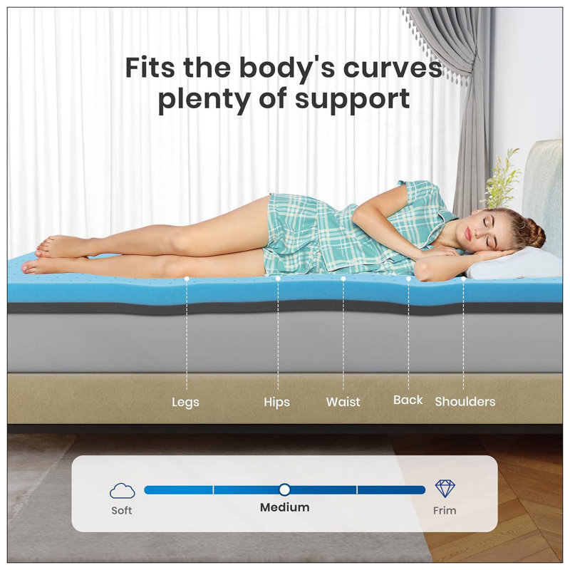 Mattress Topper, Gel Infused Memory Foam Mattress Topper, Cooling Mattress Pad For Pressure Relief Back Pain, Certipur-US Certified