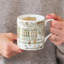 Bone China Coffee Mug