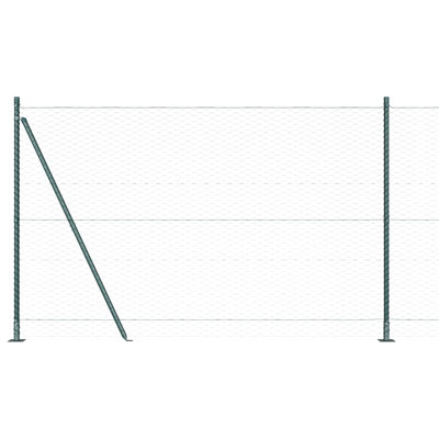 Fencing Kits Fencing