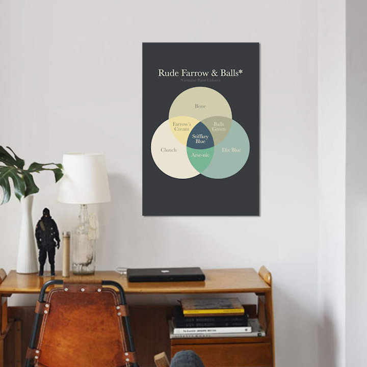 « bas boules » par stephen, reproduction d’impression sur toile tendue, H 24 po x l 16 po x P 1 po, Papier d'art encadré noir