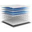 Pocket Spring Mattress Medium Firm-2049509334