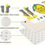 Ensemble de 2 tapis de cuisine Thankful Lemon Home