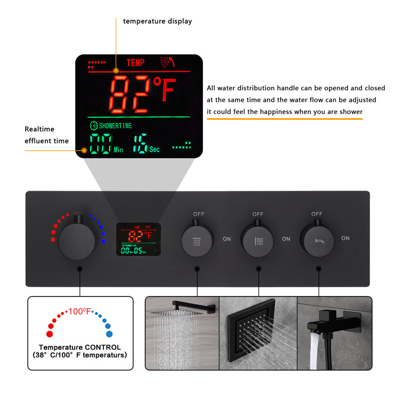 Thermostatic All-In-One Kit with Rough in-Valve