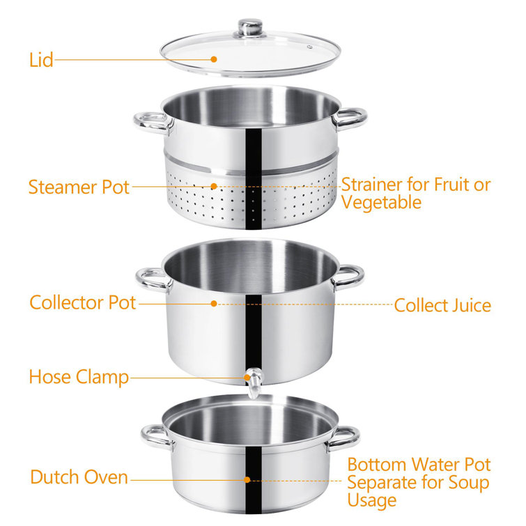 Giantex 11-Piece Kitchen Cookware Set, Professional Pots and Pans Set –  Giantex.au