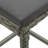 Upholstered Counter Stool