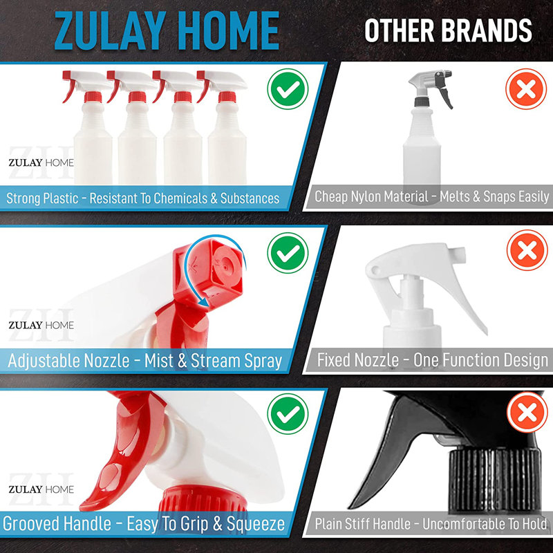 Bouteille à vaporiser 16 pièces Zulay Home