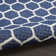 Kurmanbek Geometric Reversible Indoor / Outdoor Area Rug in Navy