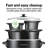 Hamilton Beach 6 Quart Double-Dish Slow Cooker