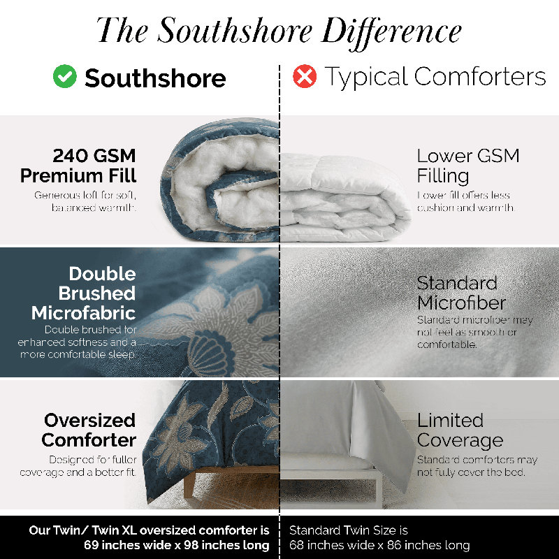 Ensemble d'édredon surdimensionné en duvet synthétique Grand Floral par Southshore Fine Linens