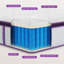 Matelas à plateau-coussin hybride moyen 8/10/12 po-112320853-62514134