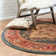 Eesi Floral Indoor Rug