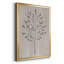 Feuilles et bois II, toile encadrée de qualité supérieure - prête à être accrochée-491398383-491398380