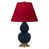 Rose Red/Antique Brass selected